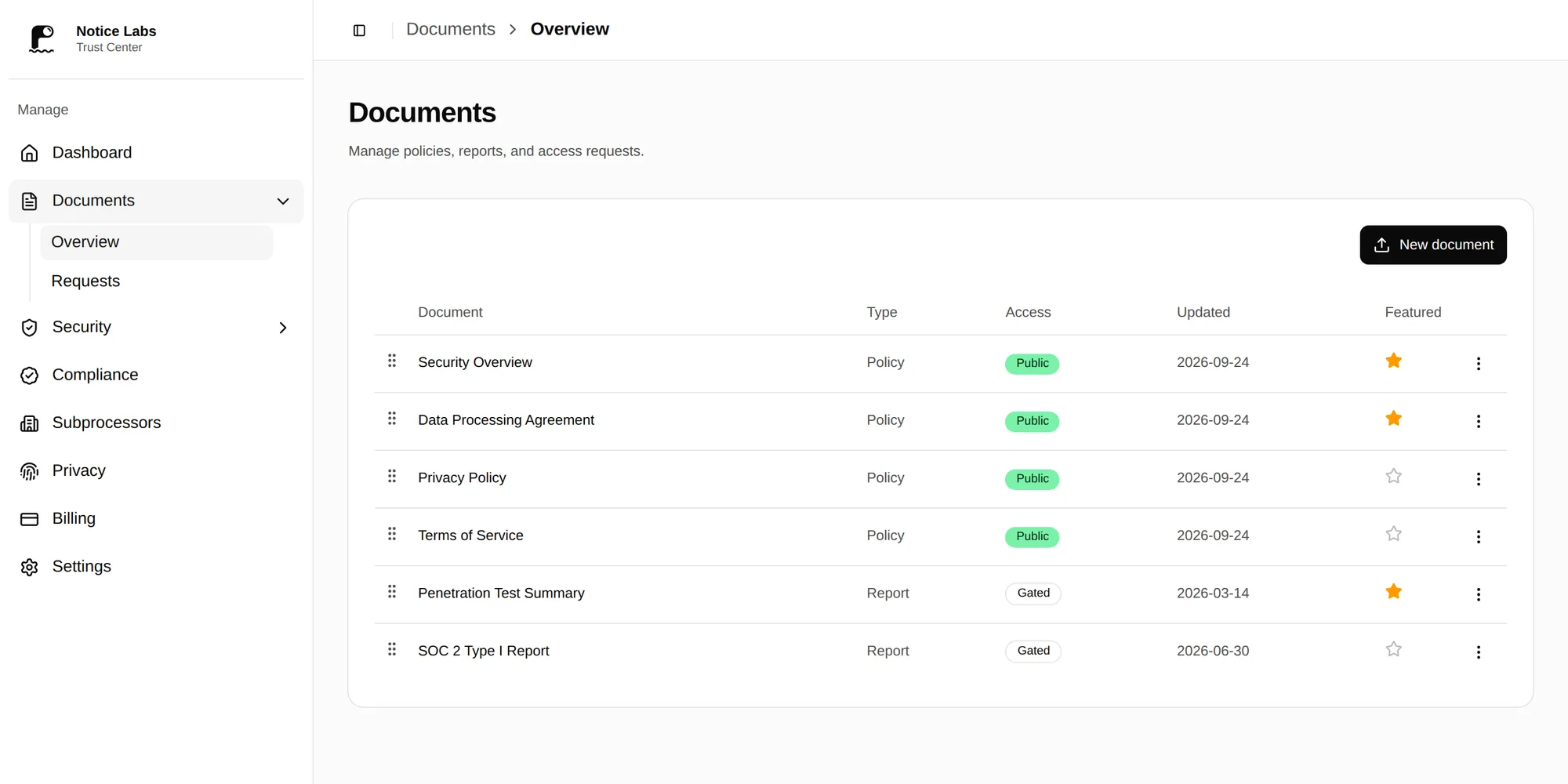 The admin's Documents page, listing each document with its visibility.