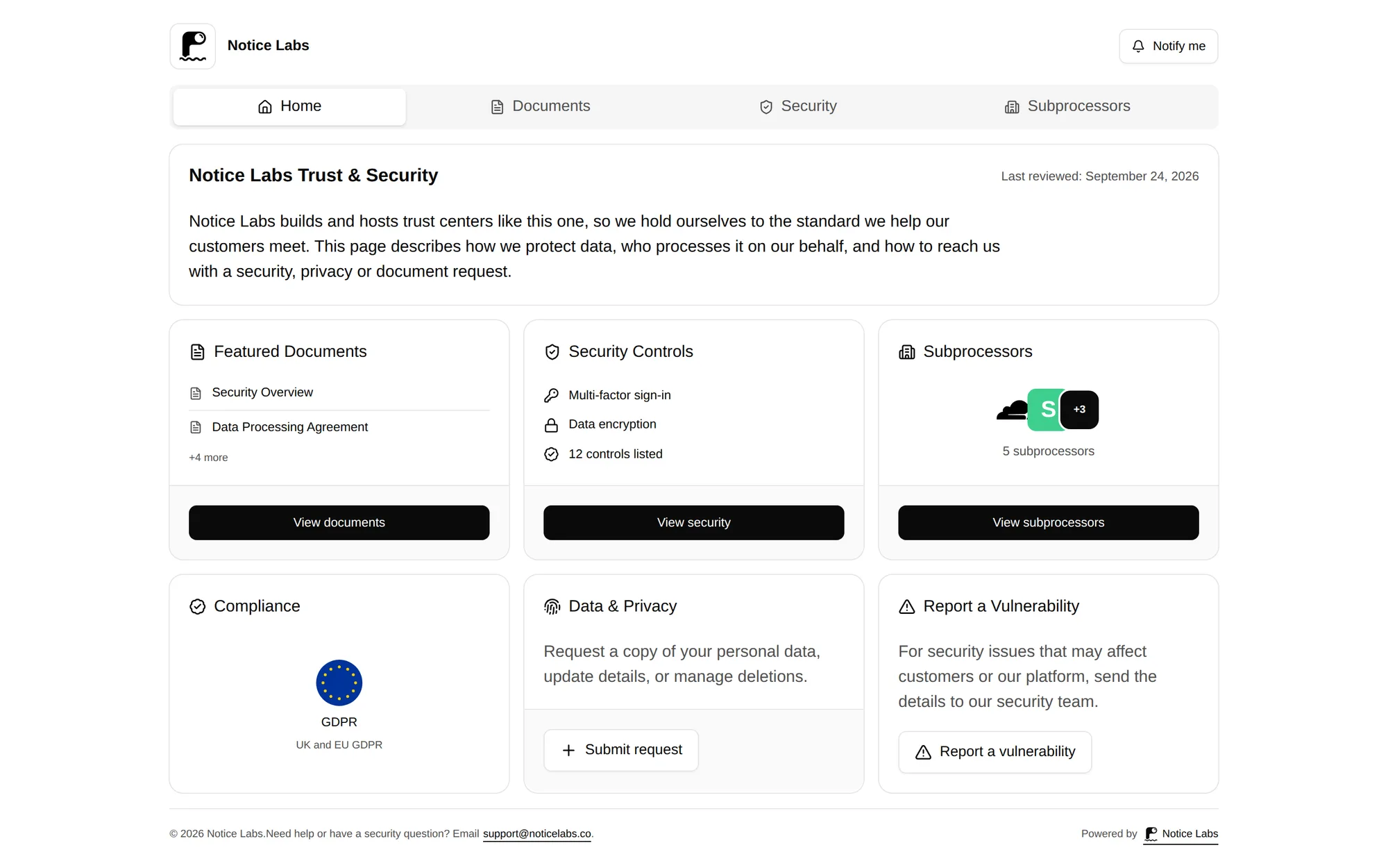 The Notice Labs trust center: an introduction, featured documents, security controls, subprocessors, compliance, a privacy request form and a vulnerability report form.